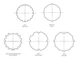 Profilrohr Rund für Revoline S