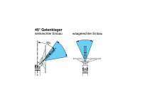 Sonderposten - Gelenklager 45° Platte  22 mm x 85 mm 2 - Loch, Zapfen 9,9 mm Ø, Abtrieb 6 mm 6 - Kant 20 cm