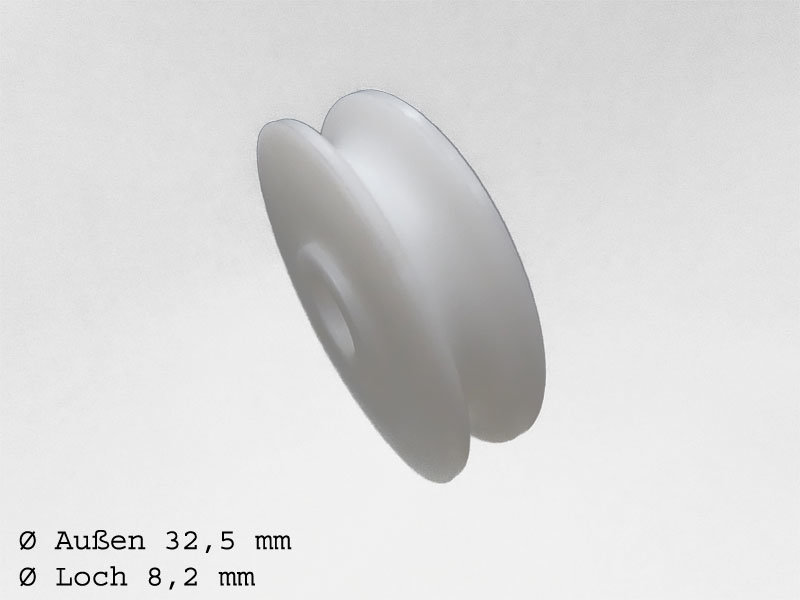 Rakelkanal 12 cm mit Gummilippe - Sorenos GmbH