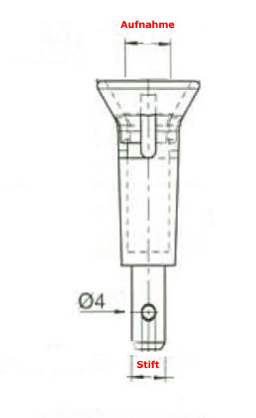 Kupplungstrichter - Glockenkurbelaufsatz Profilrohr Profilrohr