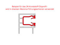 Endverschluss für Warema Jalousie-Führungsschiene